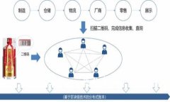小狐狸钱包与Uniswap：您的